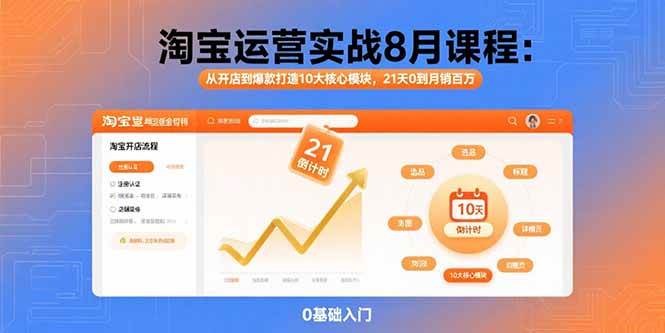 （15849期）淘宝运营实战8月课程：从开店到爆款打造10大核心模块，21天0到月销百万-千城资源网
