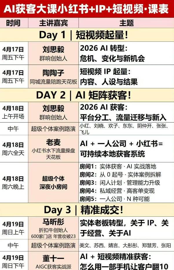 （18264期）2026AI获客大课深圳站：4月17日-19日3天2夜拆透小红书+IP+短视频，老板操盘手必来-千城资源网