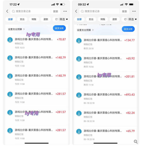 三款游戏全自动打金玩法，无需人工操作，绿色稳定，每天轻松日入1k+【揭秘】-千城资源网