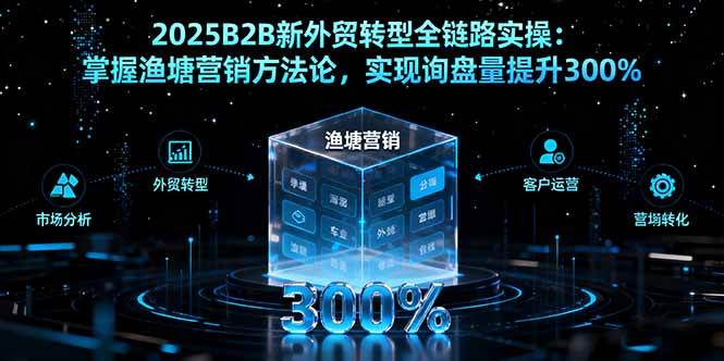 （16129期）2025B2B新外贸转型全链路实操：掌握渔塘营销方法论，实现询盘量提升300%-千城资源网