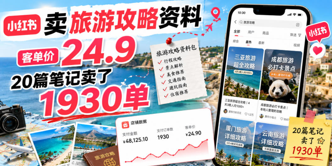 小红书卖旅游攻略资料，客单价24.9，20篇笔记卖了1930单！-千城资源网