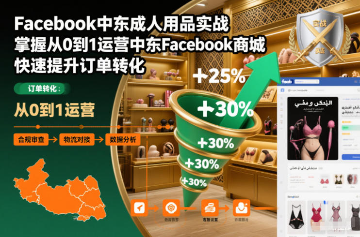 Facebook中东成人用品实战，掌握从0到1运营中东Facebook商城，快速提升订单转化-千城资源网