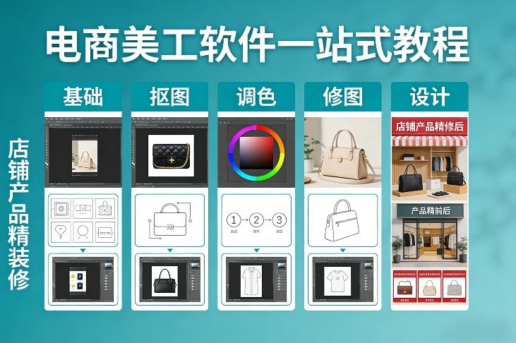 电商美工软件一站式教程，基础/抠图/调色/修图/设计，店铺产品精装修-千城资源网