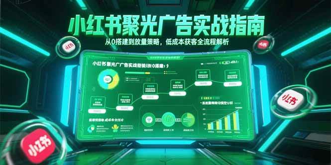 （15248期）小红书聚光广告实战指南，从0搭建到放量策略，低成本获客全流程解析-千城资源网