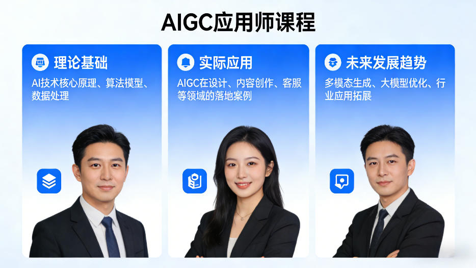 AIGC应用师课程，覆盖了AI技术的理论基础、实际应用、以及未来发展趋势-千城资源网