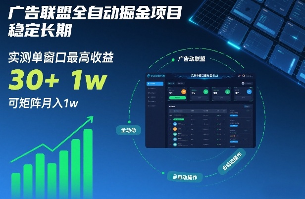 广告联盟全自动掘金项目，稳定长期，实测单窗口最高收益30+，可矩阵月入1w+【揭秘】-千城资源网