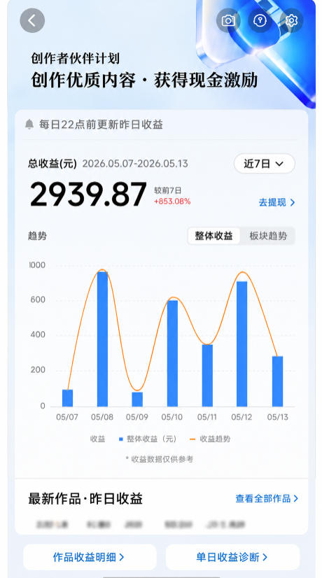 抖音24W粉丝博主的每日热点信息差教学，吃透创作者伙伴计划流量规则，抓时效热点放大账号播放、涨粉与变现收益(更新)-千城资源网