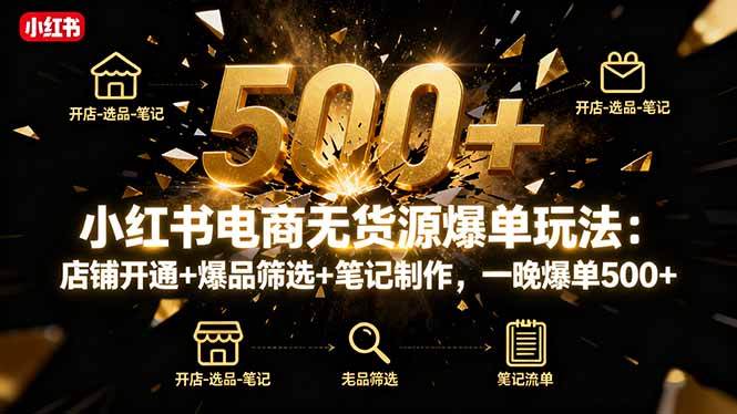 （16256期）小红书电商无货源爆单玩法：店铺开通+爆品筛选+笔记制作，一晚爆单500+-千城资源网