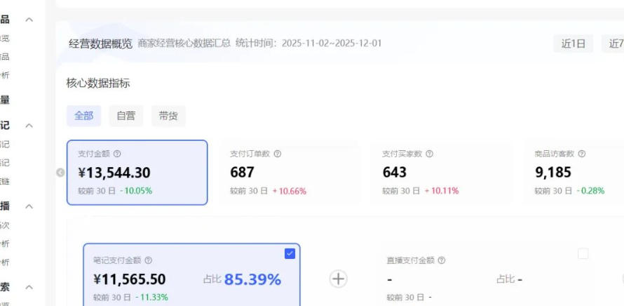 小红书虚拟矩阵：软件批量发笔记，单店100款，3个店同时操作（共71节）-千城资源网