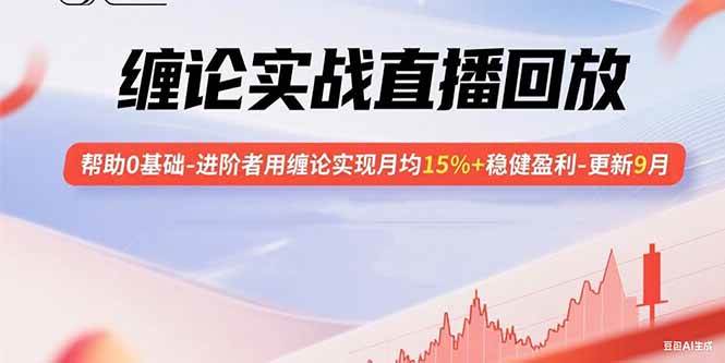 （15919期）缠论实战直播回放：帮助0基础-进阶者用缠论实现月均15%+稳健盈利-更新9月-千城资源网