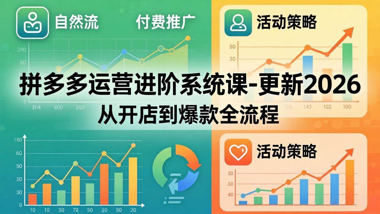 （18157期）拼多多运营进阶系统课-更新2026：从开店到爆款全流程，自然流+付费推广+活动策略-千城资源网