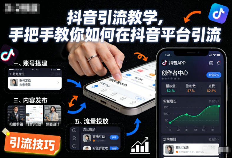 抖音引流教学，手把手教你如何在抖音平台引流-千城资源网