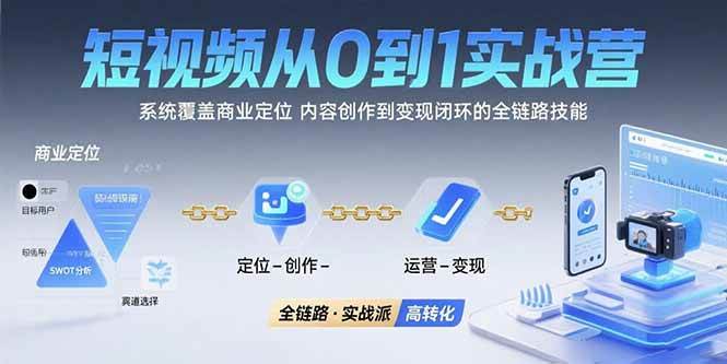 （15570期）短视频从0到1的实战营：系统覆盖商业定位,内容创作到变现闭环的全链路技能-千城资源网