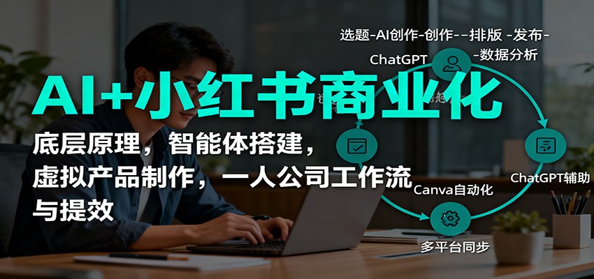 AI+小红书商业化，底层原理，智能体搭建，虚拟产品制作，一人公司工作流与提效-千城资源网