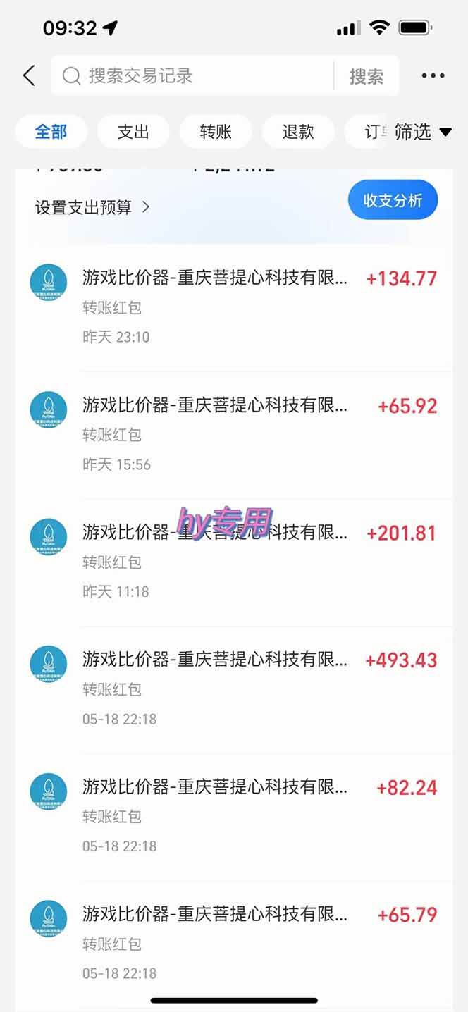 （18300期）三款游戏全自动打金玩法，绿色稳定！日入1000+！-千城资源网