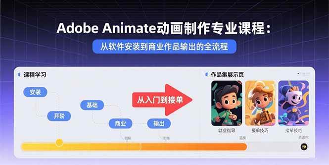 （15846期）Adobe Animate动画制作专业课程：从软件安装到商业作品输出的全流程-千城资源网