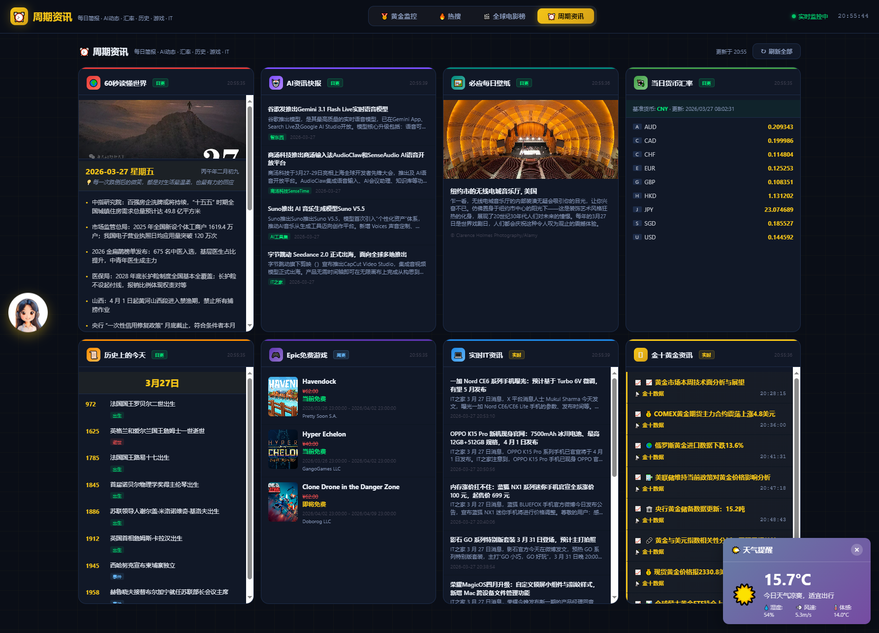 新版黄金价格监控源码（K线图模块，黄金舆情模块，AI智能客服）-千城资源网