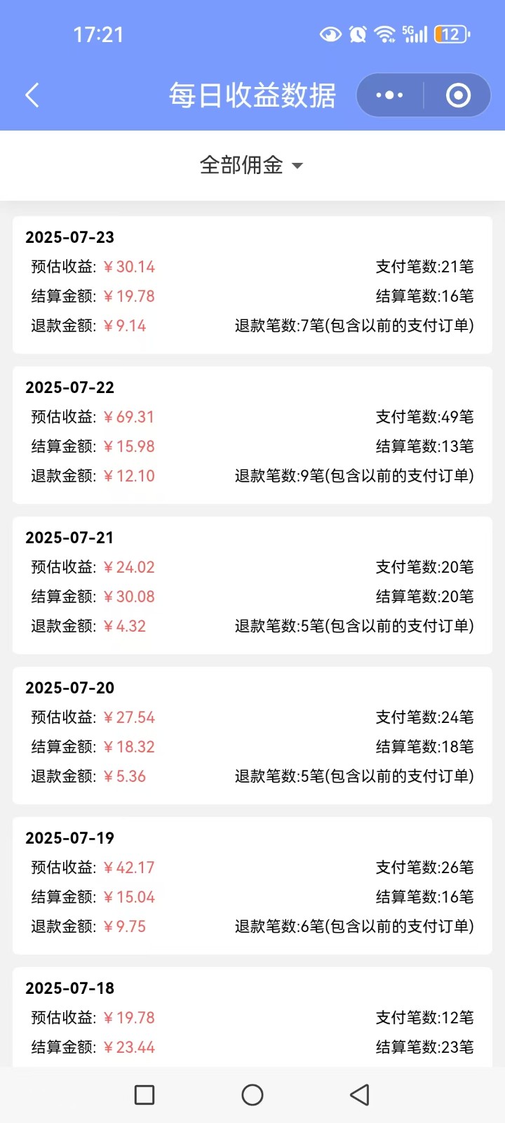 多多视频带货训练营1.0入门篇，全套系列教程持续更新，送给想要月入过万的你-千城资源网