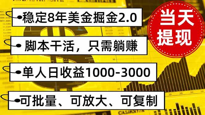 图片[1]-（16163期）稳定8年美金掘金2.0脚本干活，只需躺赚。单人日收益1000-3000可批量、…-千城资源网
