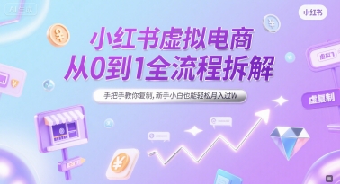 小红书虚拟电商从0到1全流程拆解，手把手教你复制，新手小白也能轻松月入过W-千城资源网
