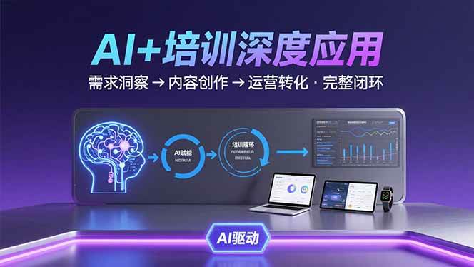 （15672期）AI技术+培训领域深度应用：需求洞察-内容创作-运营转化 的完整闭环-千城资源网