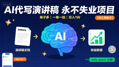 AI代写演讲稿，永不失业项目，单子多，一单一结，月入1W【附工具指令】-千城资源网