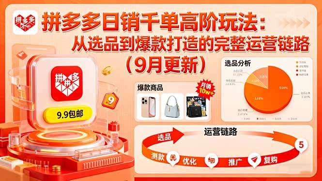 （16100期）拼多多日销千单高阶玩法：从选品到爆款打造的完整运营链路（9月更新）-千城资源网