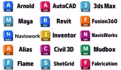 Autodesk 永久激活补丁-千城资源网