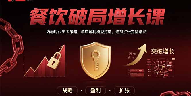 餐饮破局增长课：内卷时代突围策略，单店盈利模型打造，连锁扩张完整路径-千城资源网