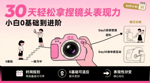 30天轻松拿捏镜头表现力，小白0基础到进阶-千城资源网