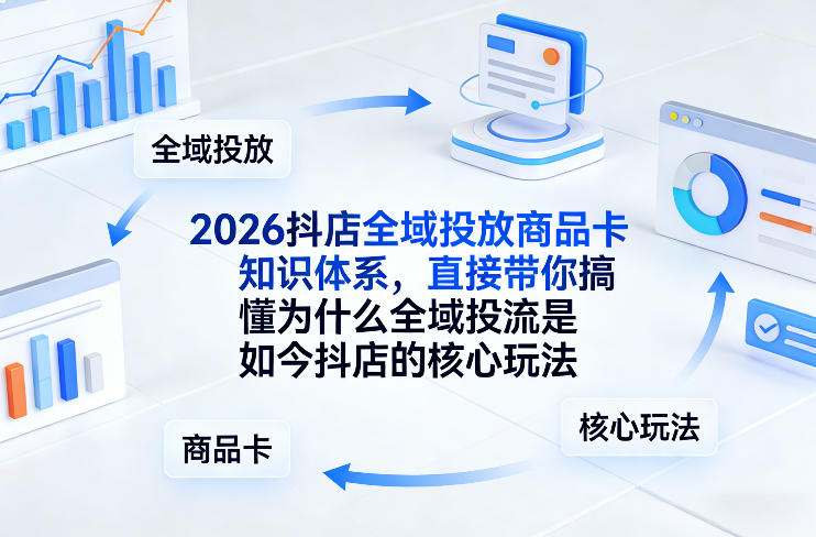 2026抖店全域投放商品卡知识体系，直接带你搞懂为什么全域投流是如今抖店的核心玩法-千城资源网