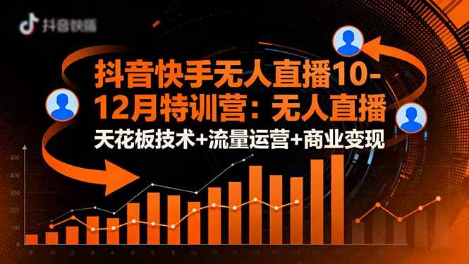 （16372期）抖音快手无人直播10-12月特训营：无人直播天花板技术+流量运营+商业变现-千城资源网