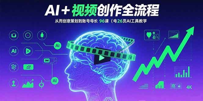 图片[1]-（15869期）AI+短视频创作全流程：从创意策划到账号增长，96节课(含26项AI工具教学)-千城资源网