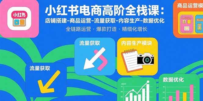 （15840期）小红书电商高阶全栈课：店铺搭建-商品运营-流量获取-内容生产-数据优化-千城资源网