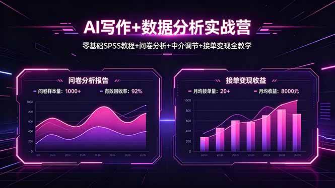 （18311期）AI写作+数据分析实战营，零基础SPSS教程+问卷分析+中介调节+接单变现全教学-千城资源网
