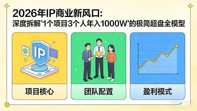 （17661期）2026年IP商业新风口：深度拆解“1个项目3个人年入1000W”的极简超盘全模型-千城资源网