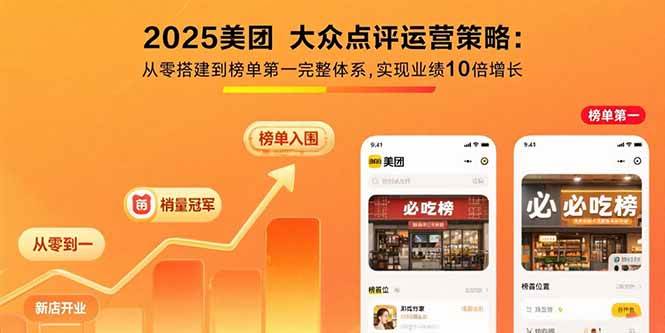 （15602期）2025美团 大众点评运营策略:从零搭建到榜单第一完整体系,实现业绩10倍增长-千城资源网