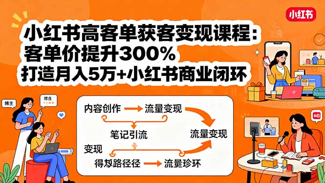小红书高客单获客变现课程：客单价提升300%，打造月入10万+小红书商业闭环-千城资源网