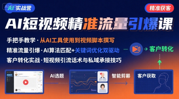 AI+短视频引爆精准客户实战营，手把手教你引爆Ai短视频精准流量-千城资源网