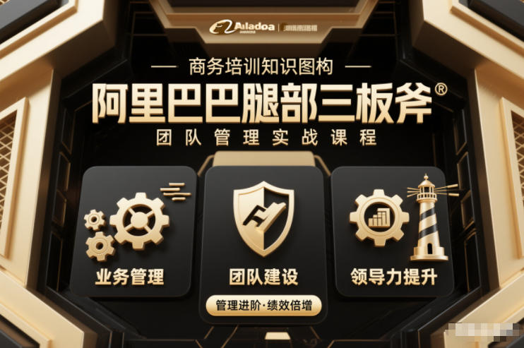 团队管理必学课程系列，阿里巴巴“腿部三板斧”-千城资源网