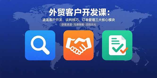 （15793期）外贸客户开发课：涵盖客户开发、谈判技巧、订单管理三大核心模块-千城资源网