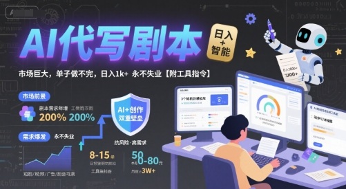AI代写剧本，市场巨大，单子做不完，日入1k+ 永不失业【附工具指令】-千城资源网