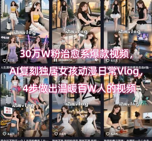 30万W粉治愈系爆款视频，AI复刻独居女孩动漫日常Vlog，4步做出温暖百W人的视频-千城资源网