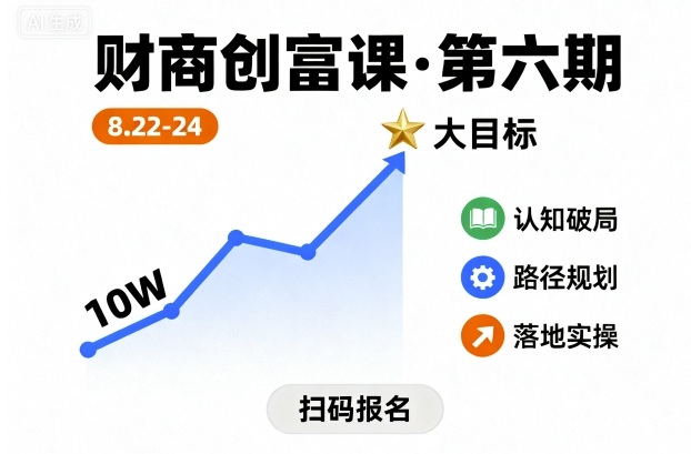 财商创富课第六期8月22-24号，如何从10W起步，一步步实现大目标-千城资源网