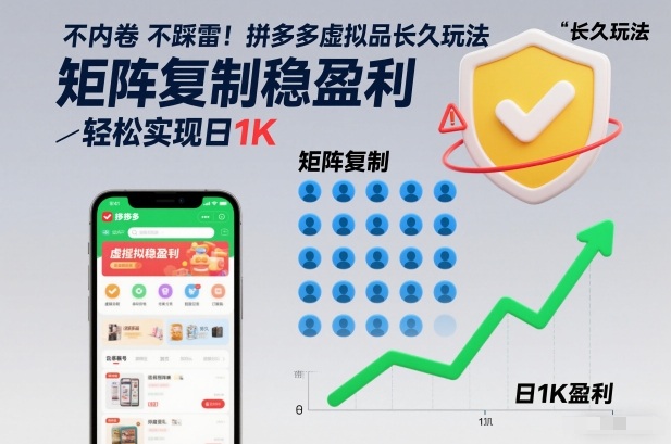 不内卷不踩雷！拼多多虚拟品长久玩法，矩阵复制稳盈利，轻松实现日1K【揭秘】-千城资源网