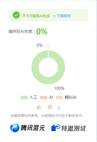 公众号高效创收快速通道，三分钟搞定原创爆文，助力日产300+-千城资源网