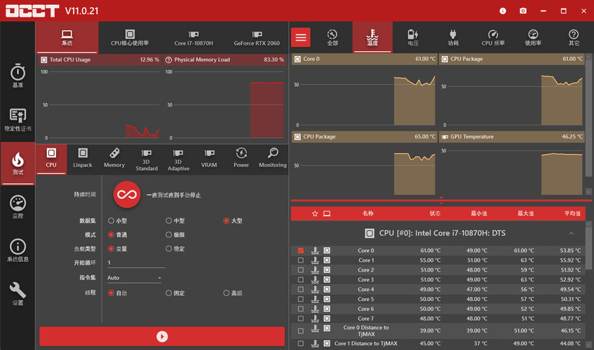 电源检测工具OCCT v16.0.2.99绿色版-千城资源网