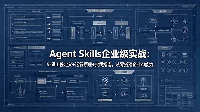 （18565期）Agent Skills企业级实战：Skill工程定义+运行原理+实践指南，从零搭建企业AI能力-千城资源网