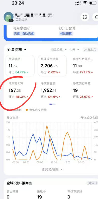 外面卖599的短视频带货投流课：从千川起号到爆款起量，全套好物投流打品实战玩法-千城资源网