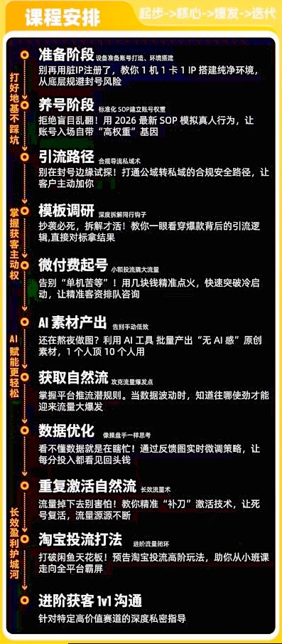 闲鱼矩阵获客，2026流量新密码，只要闲鱼还在，你的行业就有无限精准的客源-千城资源网